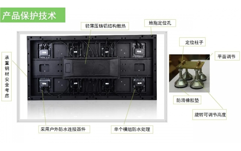 網(wǎng)紅LED互動(dòng)地磚屏能給商家?guī)砟男├婺兀?>
								</div>
															
							<div   id=